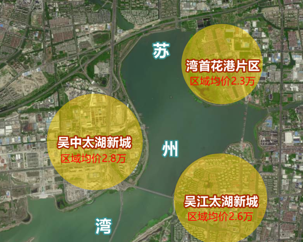 5公里 房价2.3万,这里能买吗?实探安排,答案