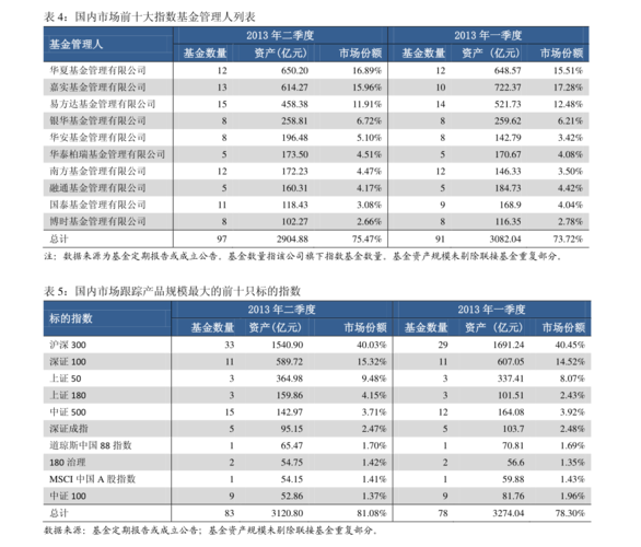 振华b股是什么板块的股票?代码是什么?