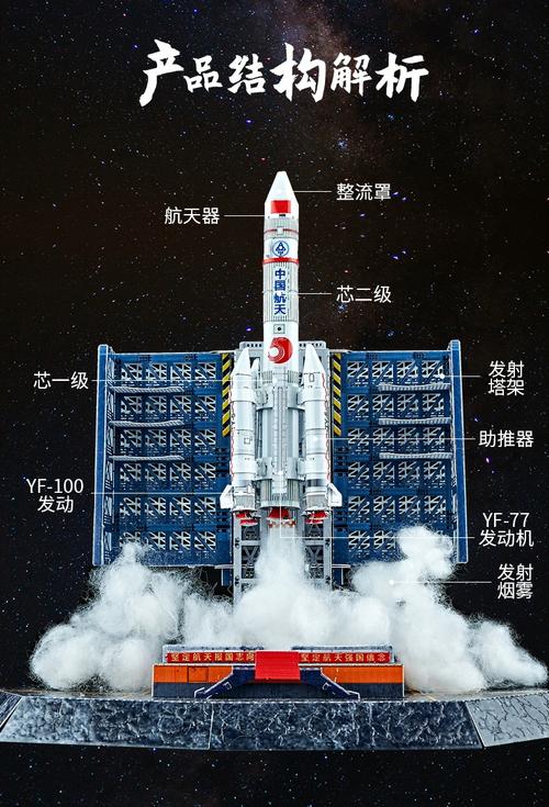 火箭手工模型拼装生日礼物科教中国航天空间站周边3d立体拼图金属天宫