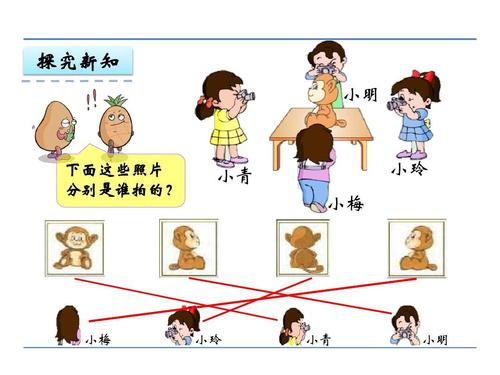 1 从前后左右观察物体课件ppt