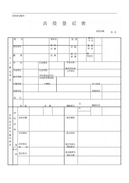 2021年整理兵役登记表.docx 2页