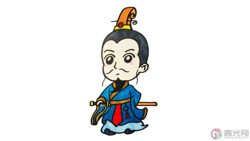 屈原简笔画