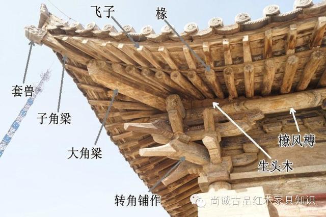 中国木结构古建筑·构件详解