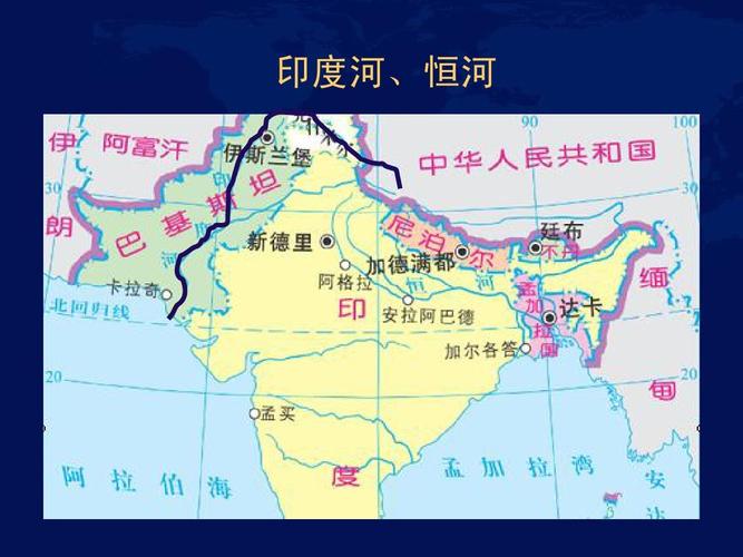 印 度,恒河河