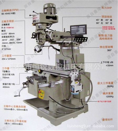 【立式】 摇臂铣床 热卖中