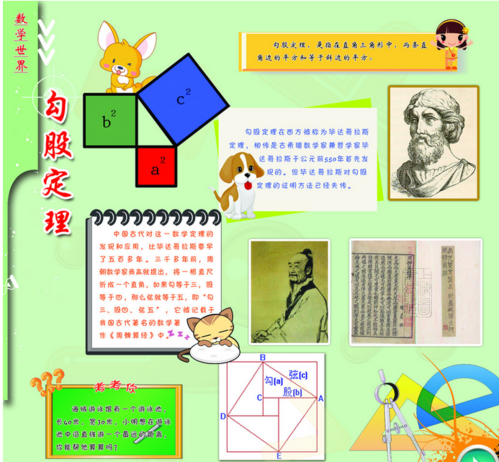 数学勾股定理手抄报