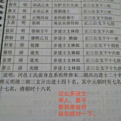 赤膊龙王氏源流辨析_荔枝河人_新浪博客