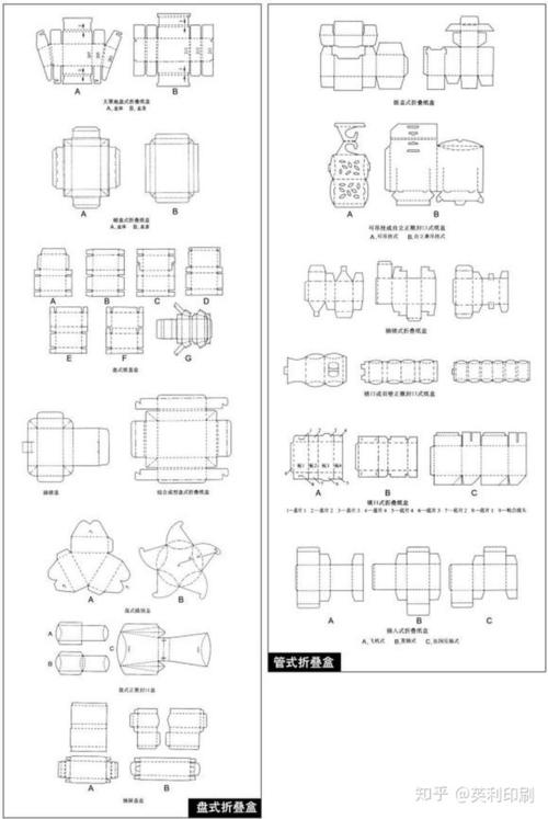 折叠纸盒在不包装内容物时