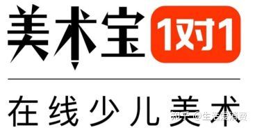 在线美育未来可期,美术宝1对1综合满意度领先同行业水平