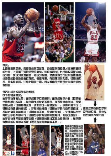 图片——乔丹投篮动作解析3