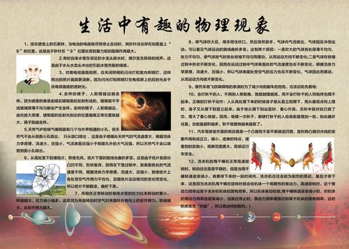 751贴纸海报展板喷绘素材539学校墙服板报生活中物理现象简介印制