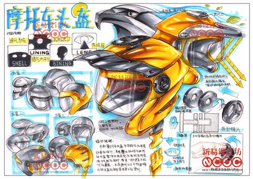 工业设计考研工业设计考研快题产品设计快题