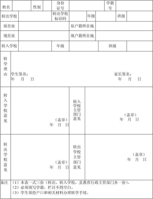 河北省中小学生转学申请表