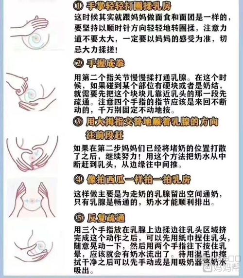 『育儿.解答』   乳房有硬手法块?