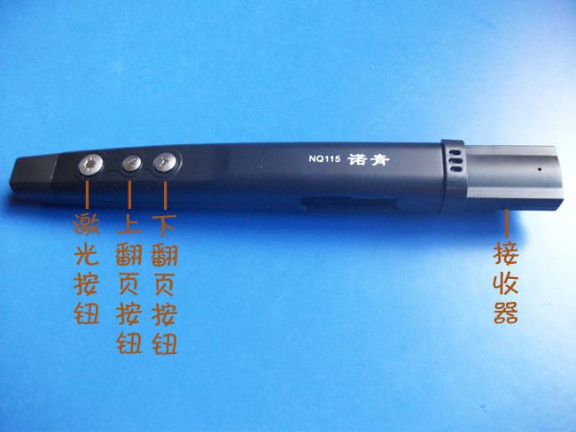 功能示意图