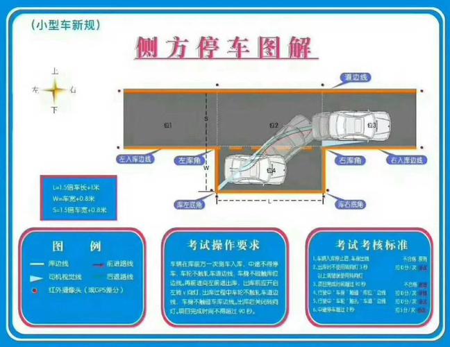 瑞安科目二考试程序