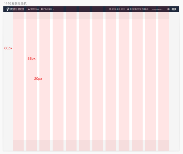 网页栅格系统参数设置