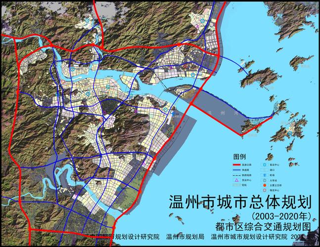 七里港的城镇规划