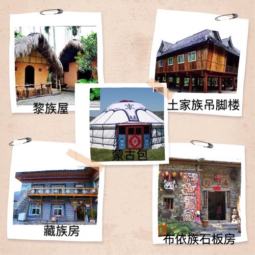 大一班四月份主题《多民族大家庭》