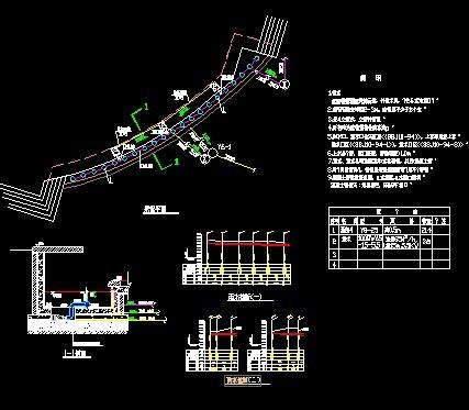 园林灌溉系统设计图纸