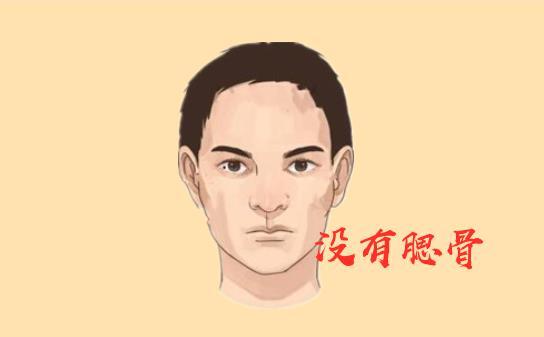 俗语说:鼻头没肉,家里没"肉"吃;腮骨没肉,精明过头!