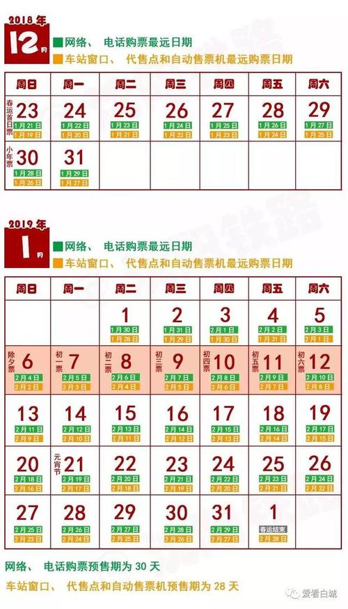 关注丨2019春运抢票日历来了,12月23日开抢,购票时间一定要算好!