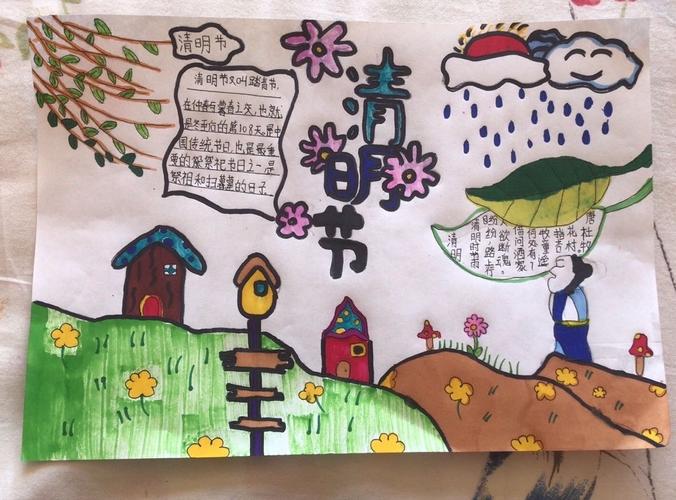 "缅怀先烈 文明祭祀"城南中心学校网络主题活动纪实