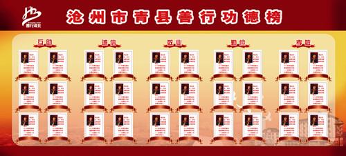 关于设立"善行功德榜"的通知