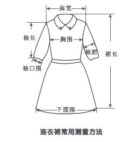 尺码 裙长 肩宽 胸围 下摆围直量 袖长 袖肥 袖口围