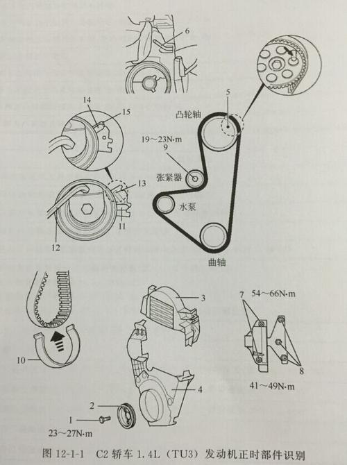 雪铁龙c214l发动机正时图