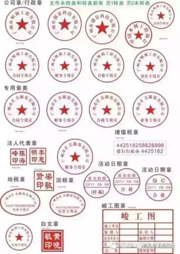 公司章,合同章,财务章,法人代表章,采购必懂的中国特色