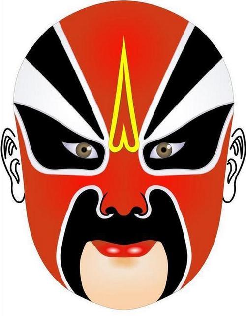 画一个关羽的脸谱