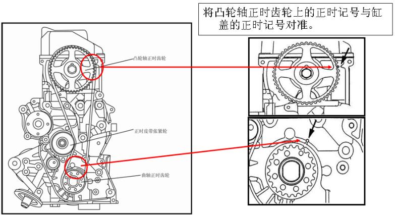 09年江淮和悦正时