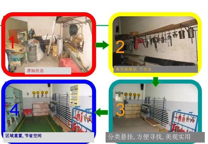 5s的整理整顿难?教你一套好技巧和好方法