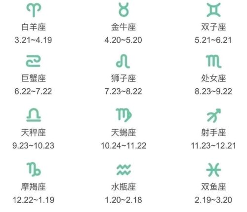 2021年3月29日-4月4日每周星座运势_摩羯座_双鱼座_水瓶座_高等教育