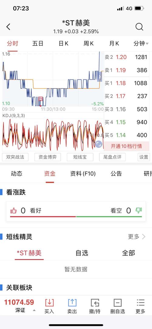 今天涨停_*st赫美(002356)股吧_东方财富网股吧
