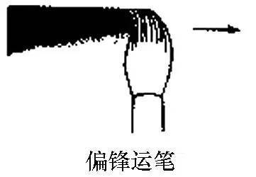 书法技法如何用笔正锋侧锋偏锋