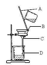 2006)如图是部分物质的溶解度曲线.