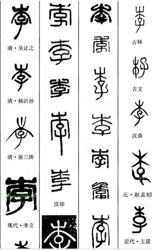 篆书的李字怎么写