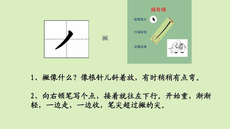 硬笔书法 撇和捺的写法