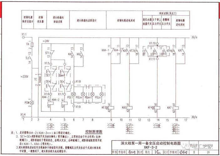 常用水泵控制电路图(内含下载链接)