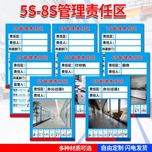 5s6s7s8s管理责任区标牌现场区域牌验厂规范标识插盒式负责人牌