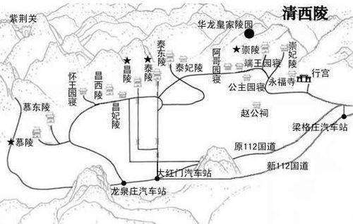 整个清西陵陵区以清世宗雍正帝的泰陵为中心,西面分布着清仁宗昌陵和