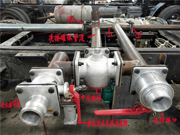 洒水车怎么抽水,洒水?操作步骤教程是什么?洒水车专业