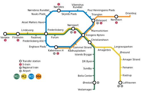 哥本哈根地铁路线图,包括计划中的m3号线及m4号线