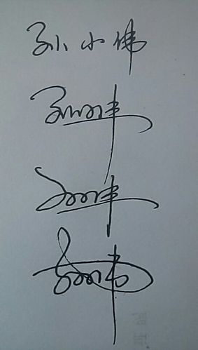 孙小伟艺术签名怎么写