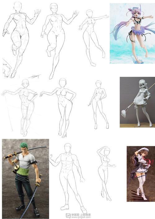 动漫插画基础——站姿人体肌肉穿插练习