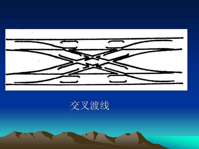 铁路道岔知识ppt_word文档在线阅读与下载_无忧文档