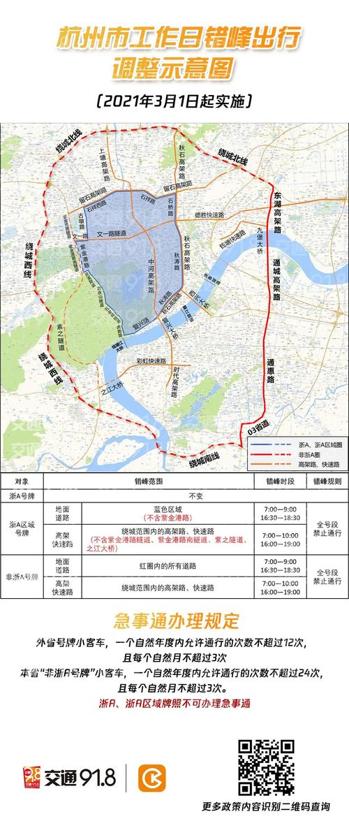 三张图读懂杭州车主速看浙a区域号牌办理错峰出行调整时间轴来了