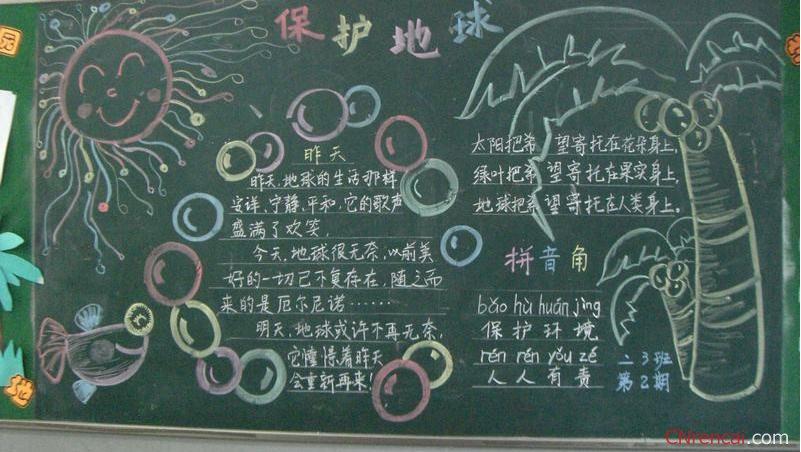 2021年世界地球日黑板报资料图片大全